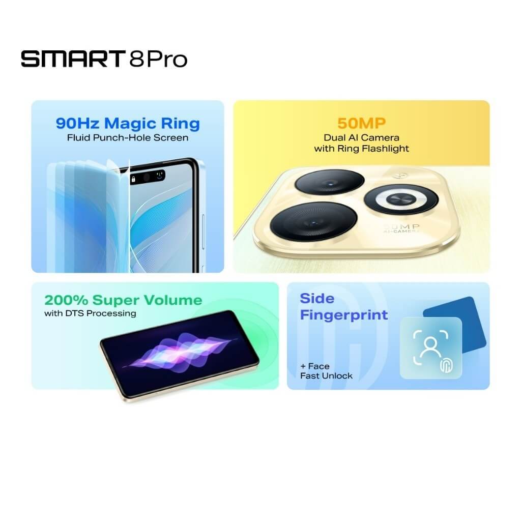 Infinix Smart 8 Pro 1